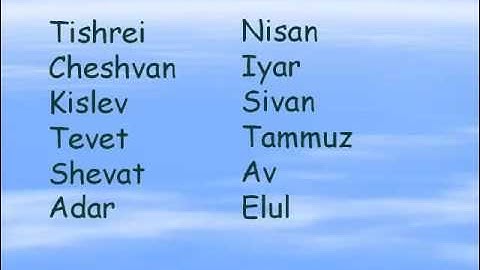 Understanding the traditional Jewish calendar