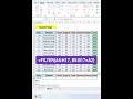 Excel Tips & Tricks in 60 Seconds | 5 Excel Tricks You Must Know! | Excel Shortcuts That Save Hours