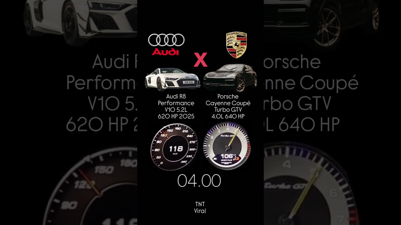 Audi R8 Performance V10 5.2L 62O HP vs Porsche Cayenne Coupé Turbo GTV 4.0L 640 HP