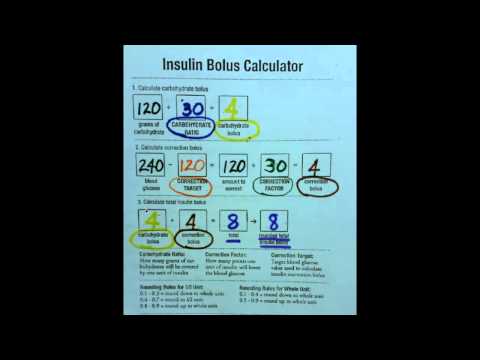 swcs-diabetic-training;-calculating-insulin-dosing