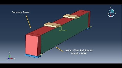 Simulation four-point bending of a concrete beam reinforced with steel bar and BFRP in Abaqus