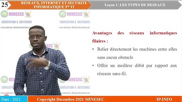IP-INFO RESEAU INTERNET SECURITE INFORMATIQUE Tle TI LEÇON 1 les types de reseaux