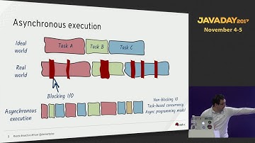 JavaDay UA 2017: Reactive Cuisine (Clement Escoffier)