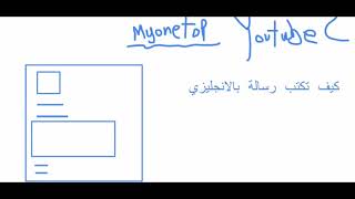 درس شرح كتابة ايميل باللغة الإنجليزية _ معرفة اقسام الرساله