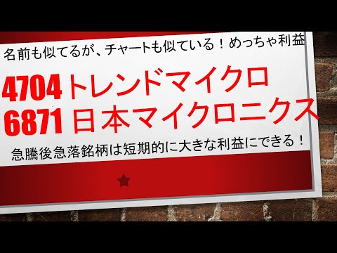 【再現性がなければ資産形成は無理】4704 トレンドマイクロ ...
