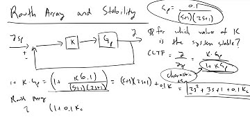 Routh Array and Stability