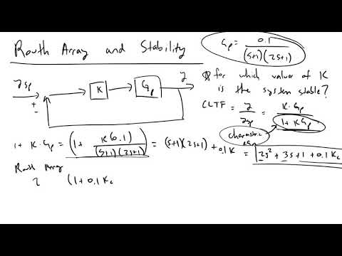 Routh Array and Stability