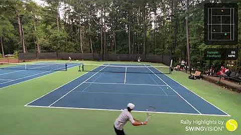 9/19/2020 Mcdaniel (GT) vs Kim (Binghamton) Windwa...