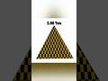 The Largest Pyramids of Egypt #ziawarner #facts #history #egypt