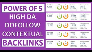 Power of 5 High DA Dofollow Contextual Backlinks | Episode 7 | Hashtag SEO