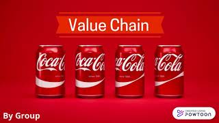 COCA-COLA COMPANY VALUE CHAIN!