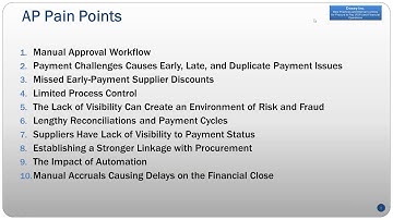 The Blame Game: Are Duplicate Payments Fraud’s Fault or AP Processing?