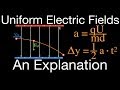 Quiz on Motion of Charged Particles in Electric Fields
