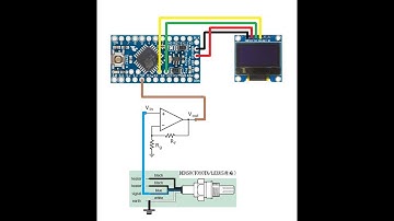 自製空燃比機 ARDUINO Air/Fuel Meter DENSO O2 sensor test