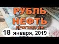 Курс доллара, курс рубля на сегодня (обзор от 18 января 2019 года)