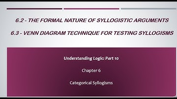 10. How to Test Syllogisms with Venn Diagrams ( Introduction to Logic by Copi & Cohen)