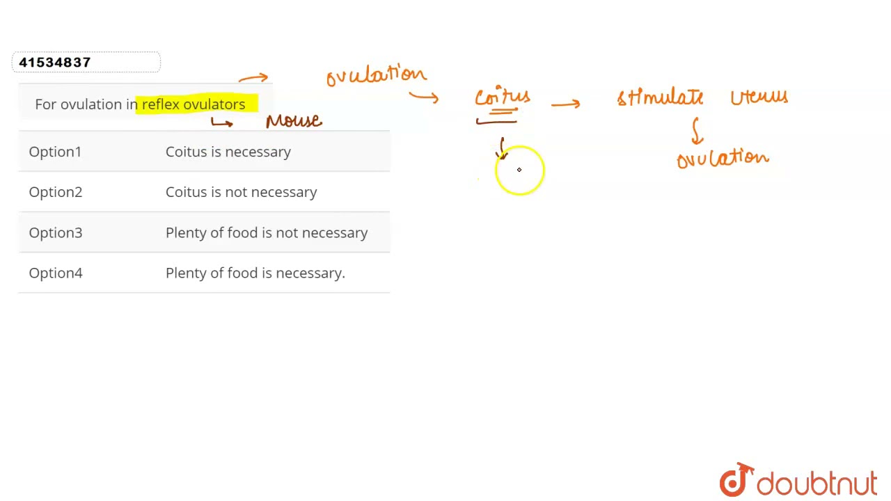 For ovulation in reflex ovulators  | 12 | HUMAN REPRODUCTION | BIOLOGY | DINESH PUBLICATION | Do...