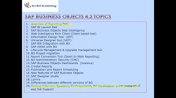 Tech E Training ::SAP BOBJ 4.2 Demo Session