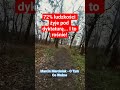 72% ludzkości żyje pod dyktaturą... I to rośnie! #USA #chiny #Rosja #polityka #dictatorship #shorts