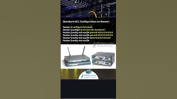 Cisco Standard ACL Configuration | CCNA 200-301 Shorts | 1 Minute Quick Configs | IPCisco.com