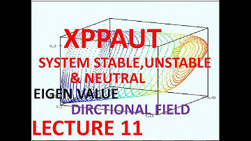 Xppaut Lecture  11 (Super Critical Pitchfork Bifurcation)