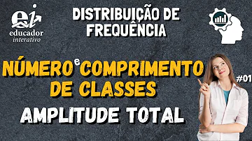 Como identificar o número de classes?