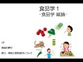 [講義] 食品学１ 香り、嗅覚と香気成分