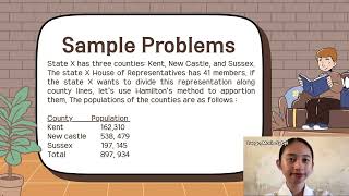 GROUP 1 - HAMILTON'S METHOD OF APPORTIONMENT 