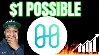 Harmony ONE 1 Possible IN 2024