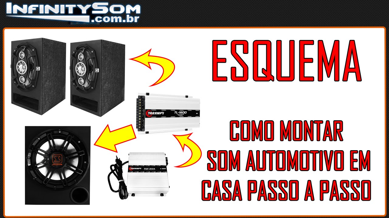 Que Necesito Para Conectar Un Amplificador De Carro En Casa - Descargar