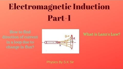 Electromagnetic Induction II Part-1 II IIT JEE and NEET II Physics By S.K Sir(IIT GUWAHATI)