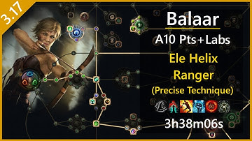 3.17 - Ele Helix Ranger (Precise Technique) - A10 Pts+Lab - 3h38m06s