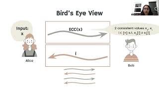 Celebrity STOC 2022 – Interactive Error Correcting Codes Over Binary Erasure Channels Profile