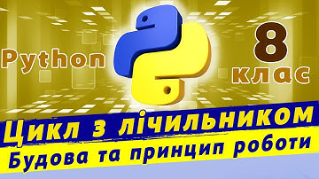 Команда повторення в Python | Цикли з лічильником в python | Модуль turtle