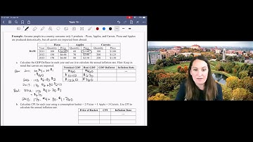 14.6 GDP Deflator Example Optional