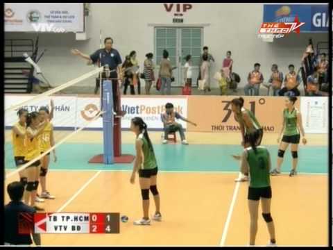 Video VTV Bình Dien Long An vs Tân Bình tp HCM ( Cúp Tứ Hùng... - youtube