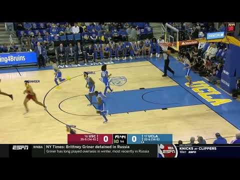 RectSports - A facial detection / Tracking based player analytics (Basketball)