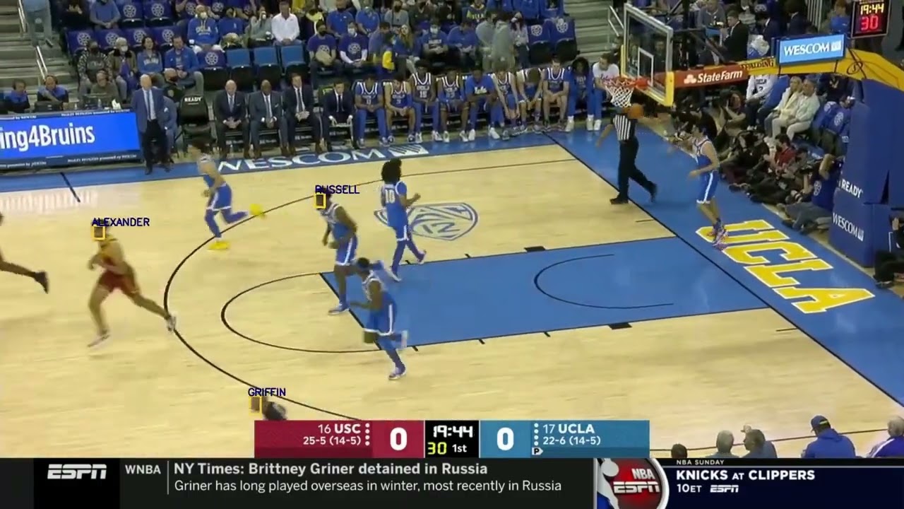 RectSports - A facial detection / Tracking based player analytics (Basketball)