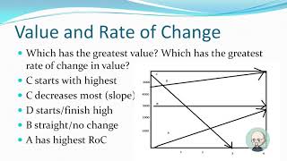 GED Mathematics 4.3.1 - Graphs, Tables, and Functions