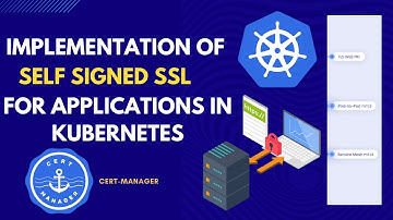 Implementation of Self Signed SSL in Kubernetes