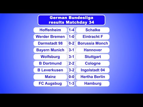 German Bundesliga Results Table Youtube