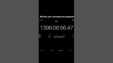 10k likes and I will stop the stop watch