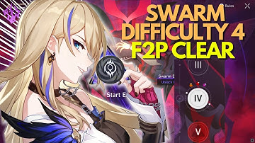 NEW SWARM DISASTER DIFFICULTY 4 SIMULATED UNIVERSE F2P CLEAR! | Honkai Star Rail