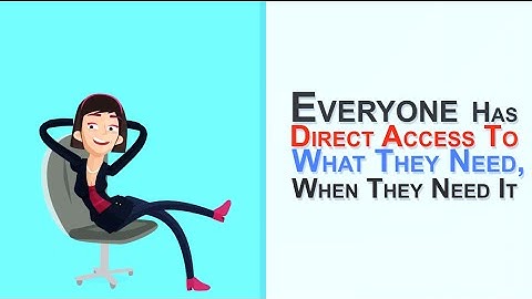 Edmego’s E-learning - Document Storehouse  - Learning Management System