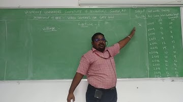 [Network Theory] Lecture 1.1 - Introduction to NetworkTheory for GATE aspirants by Prof.Baktha Singh