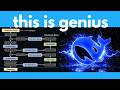 The insane engineering of Deepseek V4