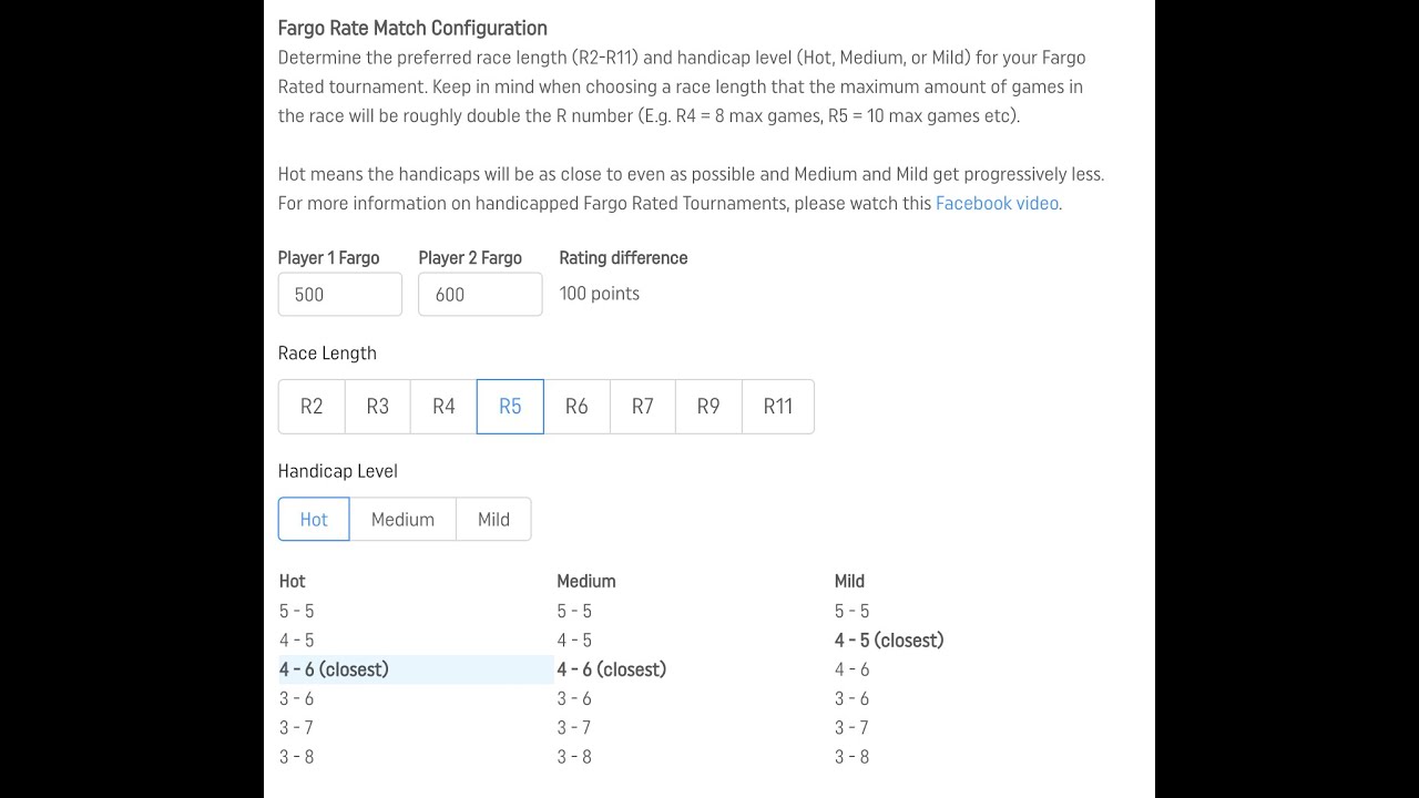 Image of video the Fargo Rate Handicapped Tournament Format 24