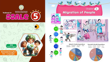 Migration of People | ప్రజలు - వలసలు | Chapter 1 | EVS | AP Syllabus