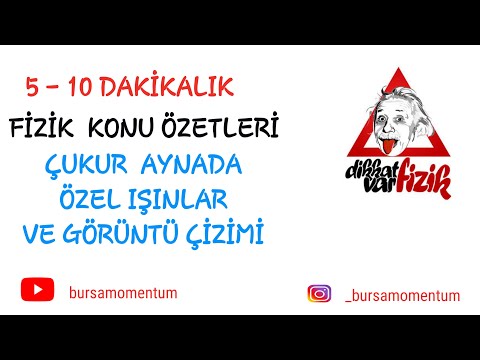 10 Dakikada Çukur Aynada Özel Işınlar ve Görüntü Çizimleri