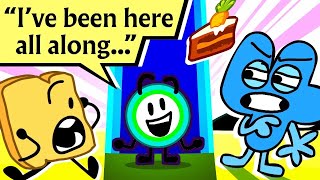 BFB Prediction and Elimination Order (As Of BFB 26)
